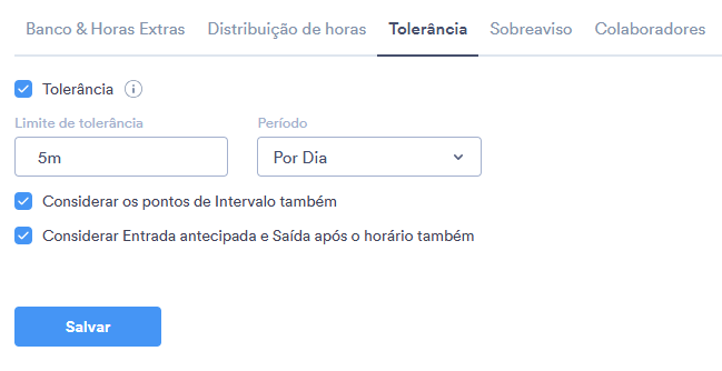 Tolerance Por Dia.png