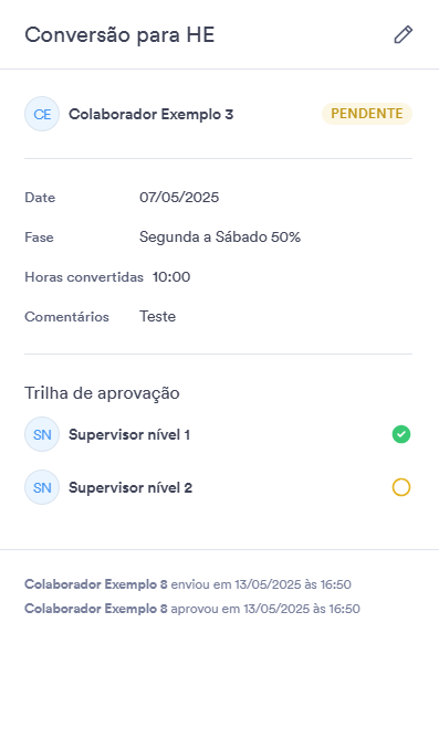 convnivel2.png